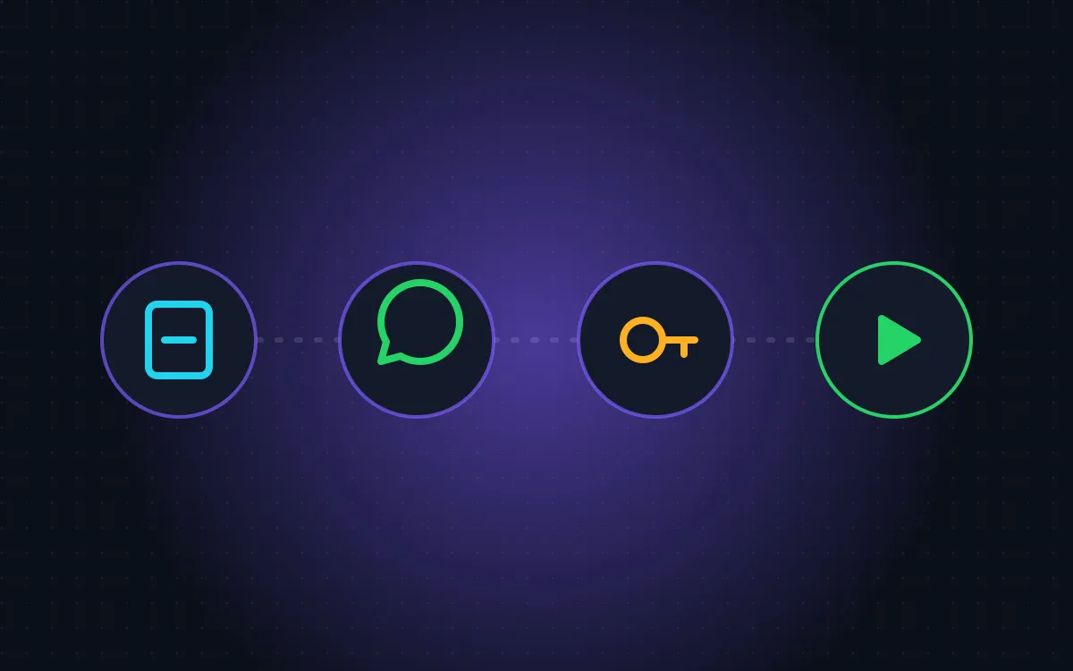 How IPTV works with Plex IPTV in four steps: plan, WhatsApp, login details and watching